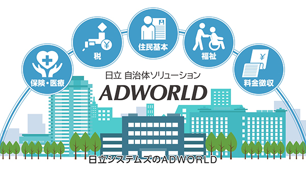 ADWORLD